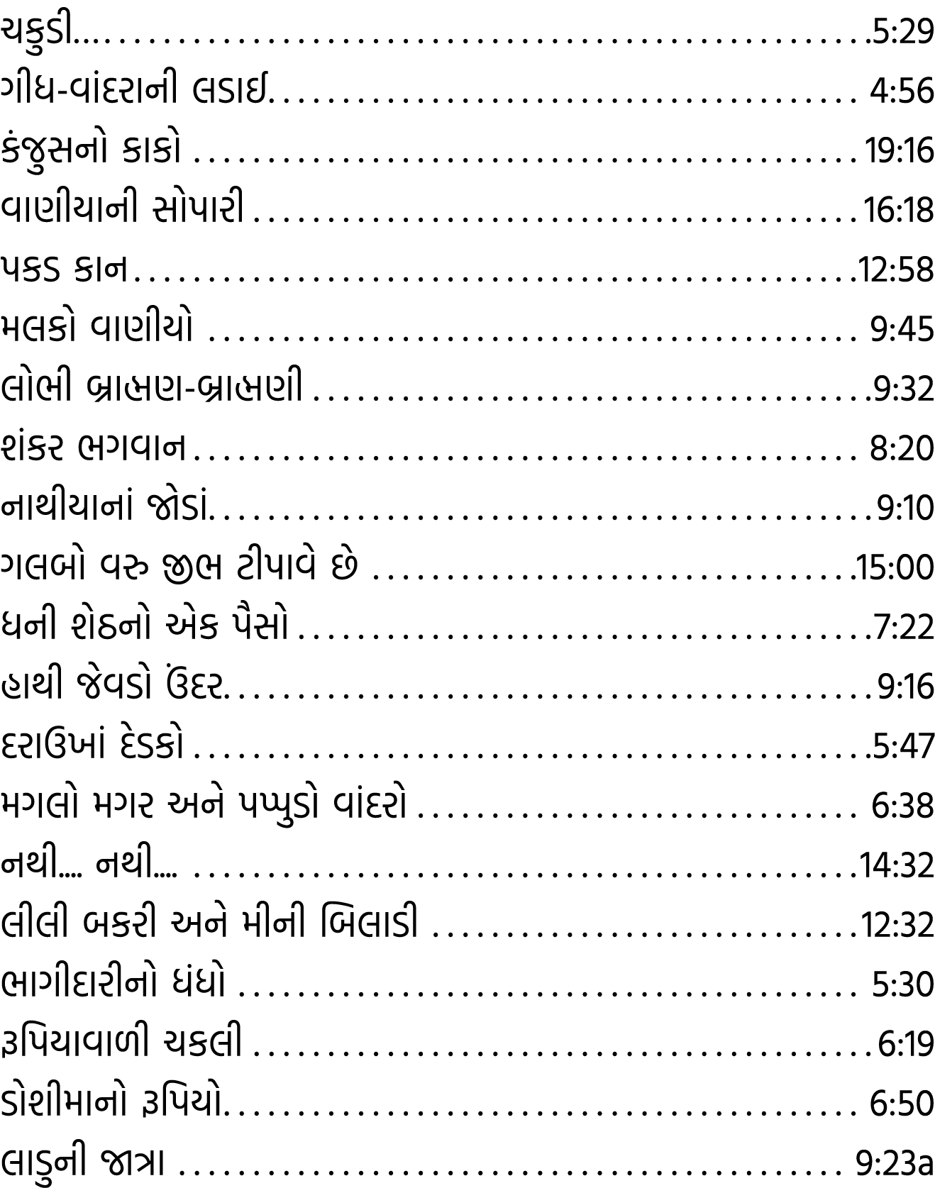 ચકુડી… 5:29 ગીધ વાંદરાની લડાઈ 4:56 કંજુસનો કાકો 19:16 વાણીયાની સોપારી 16:18 પકડ કાન 12:58 મલકો વાણીયો 9:45 લોભી બ્રાહ...