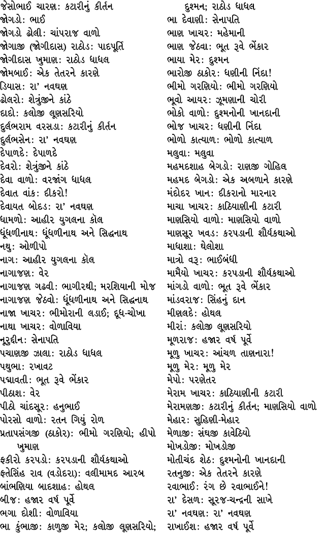 જેસોભાઈ ચારણ : કટારીનું કીર્તન જોગડો : ભાઈ જોગડો ઢોલી : ચાંપરાજ વાળો જોગાજી (જોગીદાસ) રાઠોડ : પાદપૂર્તિ જોગીદાસ ખુમાણ...
