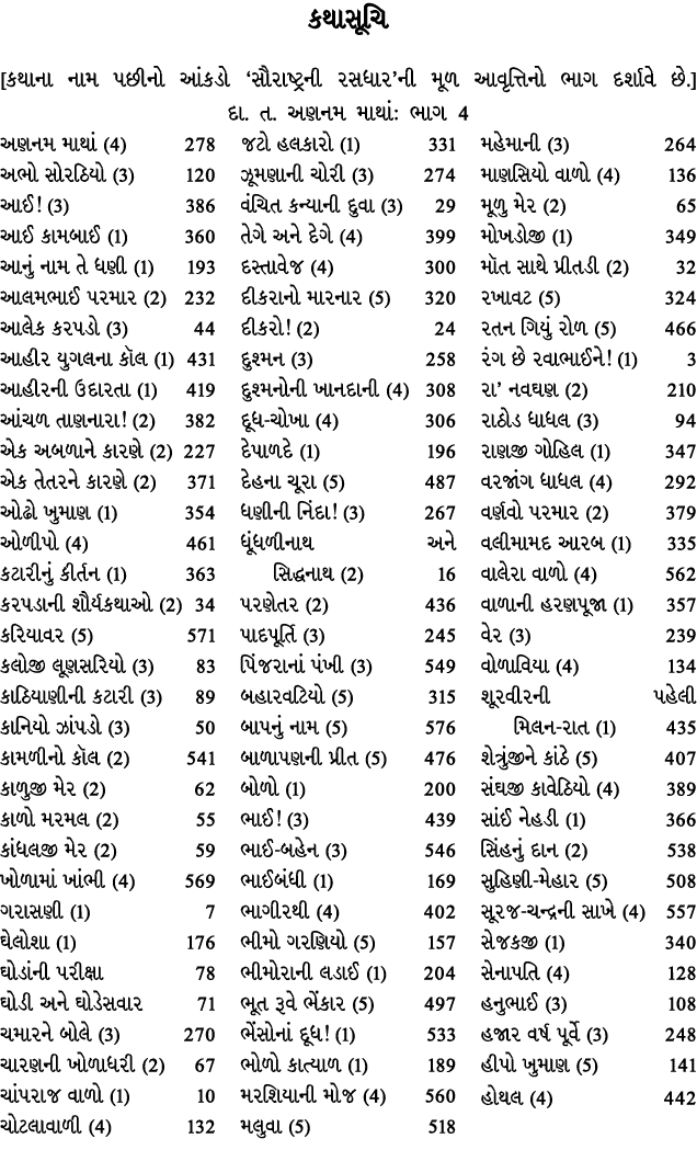 કથાસૂચિ [કથાના નામ પછીનો આંકડો ‘સૌરાષ્ટ્રની રસધાર’ની મૂળ આવૃત્તિનો ભાગ દર્શાવે છે.] દા. ત. અણનમ માથાં: ભાગ 4 અણનમ માથ...